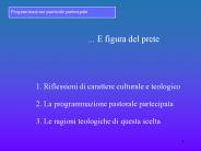 Presentazione di PowerPoint