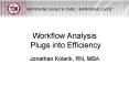 Workflow Analysis Plugs into Efficiency PowerPoint PPT Presentation