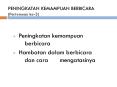 PENINGKATAN KEMAMPUAN BERBICARA (Pertemuan ke-3) PowerPoint PPT Presentation