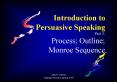 Introduction to Persuasive Speaking PowerPoint PPT Presentation