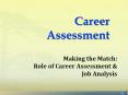 Career Assessment PowerPoint PPT Presentation