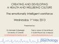 CREATING AND DEVELOPING A HEALTH AND WELLBEING CULTURE The emotionally intelligent workforce Wednesday 1st May 2013 Presented by: PowerPoint PPT Presentation