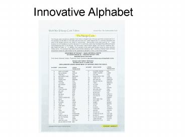 Innovative Alphabet