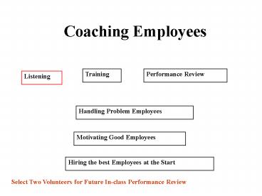 Coaching Employees