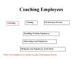 Coaching Employees PowerPoint PPT Presentation