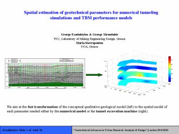 presentation player overlay