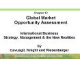 International Business Strategy, Management PowerPoint PPT Presentation