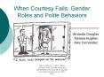 When Courtesy Fails: Gender Roles and Polite Behaviors PowerPoint PPT Presentation