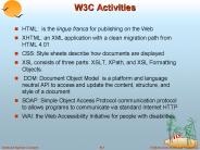 W3C Activities
