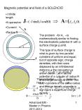Magnetic potential and field of a SOLENOID PowerPoint PPT Presentation