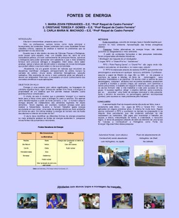 FONTES DE ENERGIA 1. MARIA ZOVIN FERNANDES 