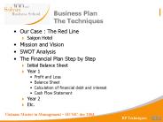 Business Plan The Techniques