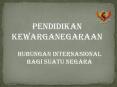 Pendidikan Kewarganegaraan PowerPoint PPT Presentation