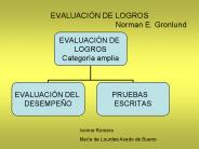 EVALUACI