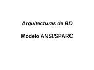 Arquitecturas de BD Modelo ANSI/SPARC