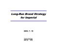 Long-Run Brand Strategy PowerPoint PPT Presentation