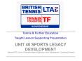 Tennis PowerPoint PPT Presentation