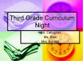 Third Grade Curriculum Night PowerPoint PPT Presentation