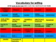 Vocabulary for writing PowerPoint PPT Presentation