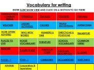 Vocabulary for writing