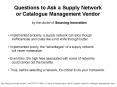 Questions to Ask a Supply Network PowerPoint PPT Presentation