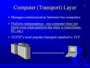 Computer (Transport) Layer
