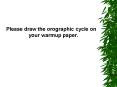 Please draw the orographic cycle on your warmup paper. PowerPoint PPT Presentation