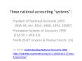Three national accounting "systems": PowerPoint PPT Presentation