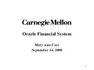 Oracle Financial System