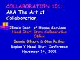 COLLABORATION 101: AKA The Art of Collaboration PowerPoint PPT Presentation
