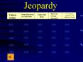 Jeopardy PowerPoint PPT Presentation