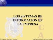 Chp 2 Information Systems in the Enterprise