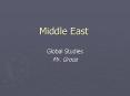 Middle East PowerPoint PPT Presentation