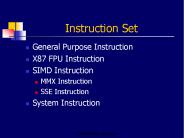 Instruction Set