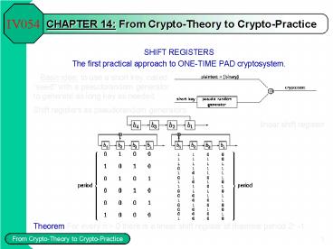 presentation player overlay