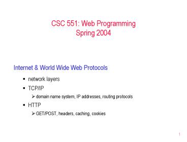 presentation player overlay