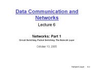 Data Communication and Networks