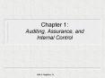 Chapter 1: Auditing, Assurance, and Internal Control PowerPoint PPT Presentation