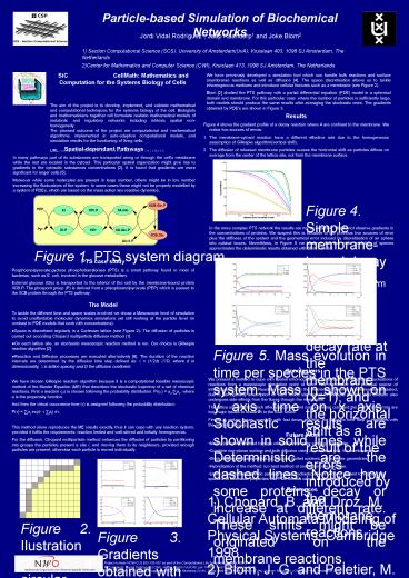 presentation player overlay