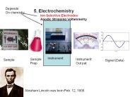 5.Electrochemistry