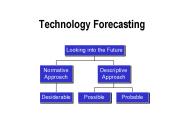 Technology Forecasting