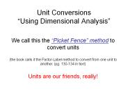 Unit Conversions 