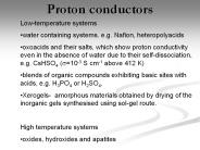Proton conductors
