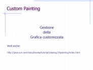 Custom Painting