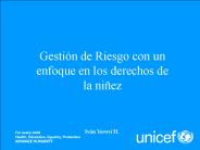 Gesti