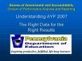 Bureau of Assessment and Accountability Division of Performance Analysis and Reporting   Understanding AYP 2007  The Right Data for the Right Results PowerPoint PPT Presentation