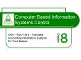 Computer Based Information Systems Control PowerPoint PPT Presentation