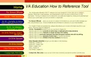 VA Education How to Reference Tool