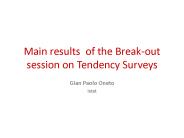 Main results of the Break-out session on Tendency Surveys