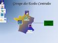Groupe des Ecoles Centrales PowerPoint PPT Presentation